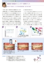 Dental Products News213
