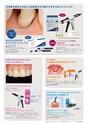 Dental Products News199