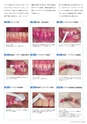 Dental Products News235