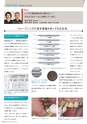 Dental Products News235