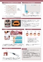 Dental Products News 特別号Vol.11
